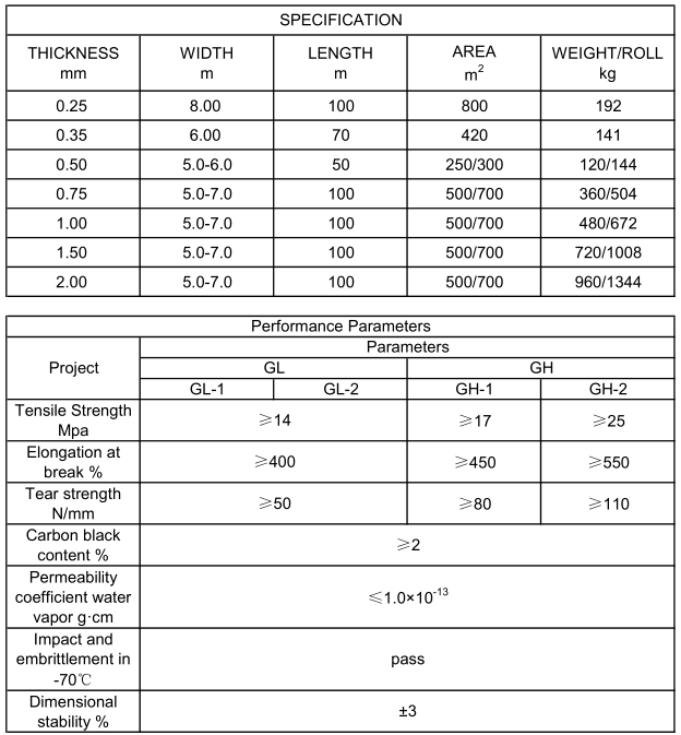Geomembrane.png